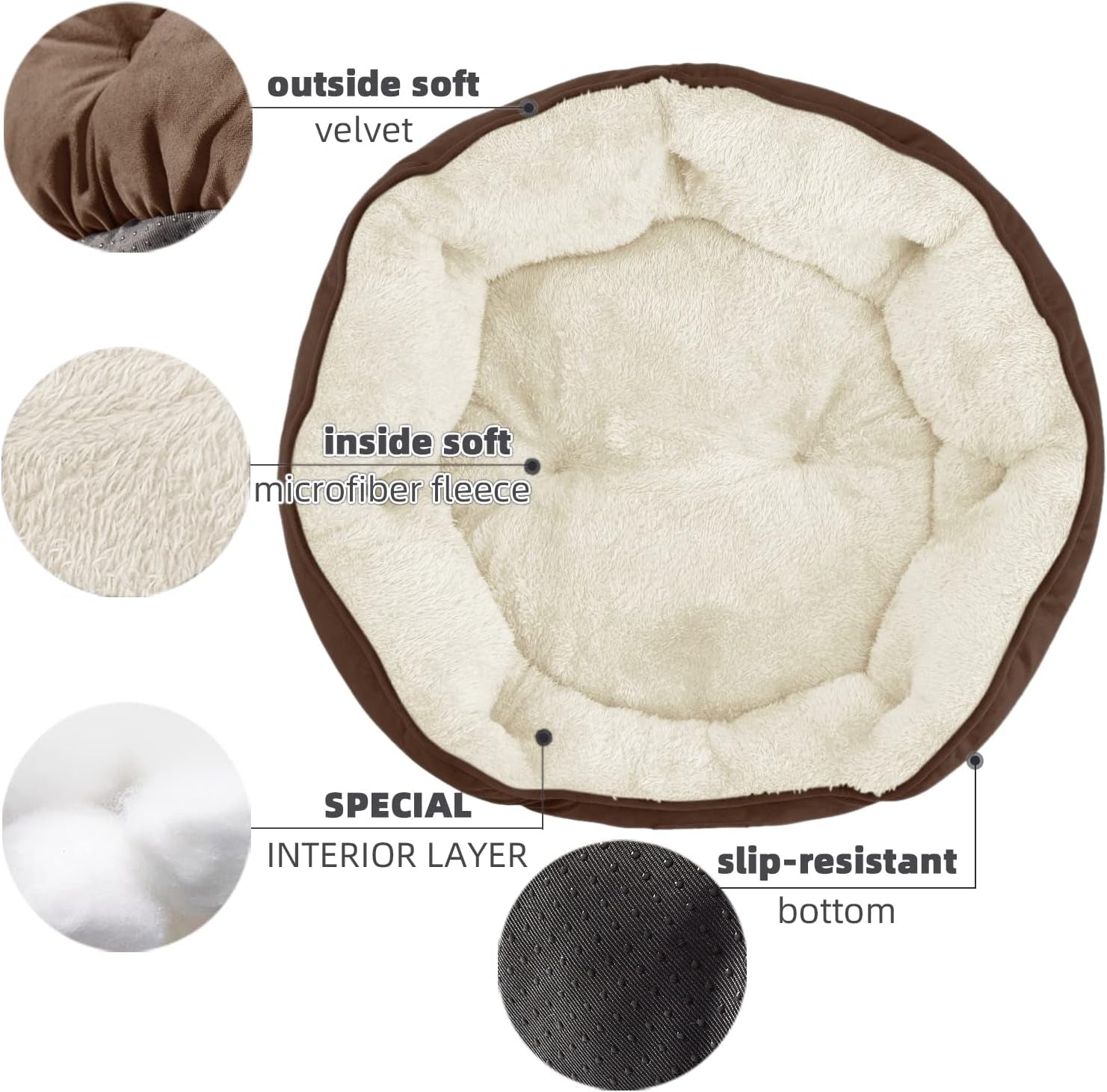 LZ Sherpa Fleece Cozy Pet Bed 