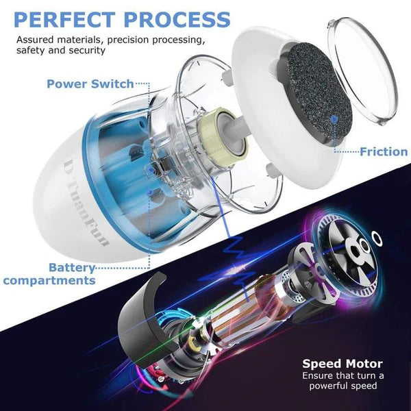 LZ At Home PediSander Vacuum Grinder Kit