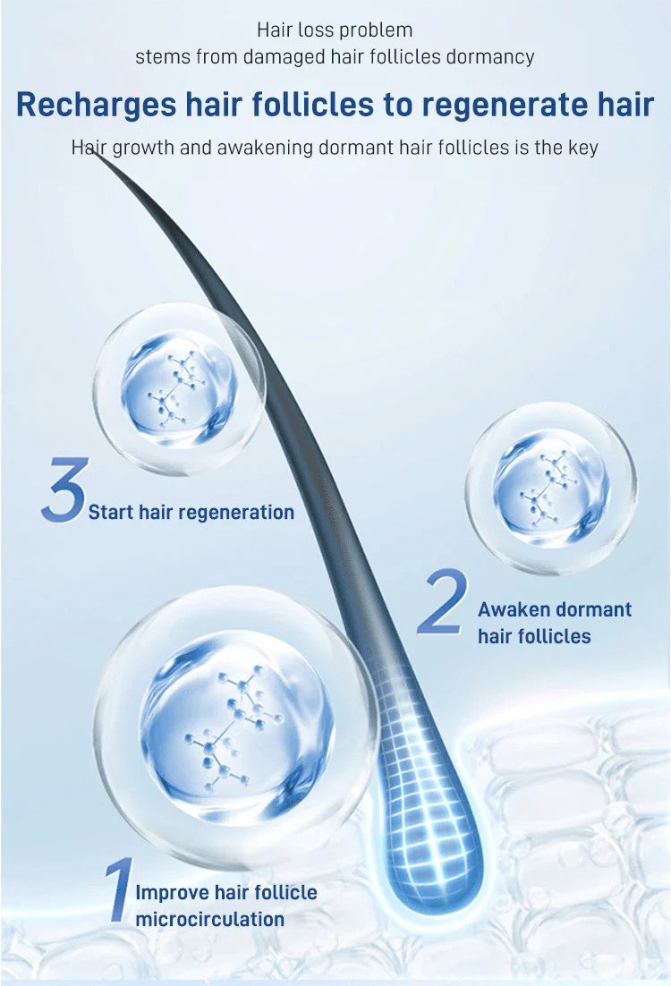 LZ Black Rice Hair Regrowth Spray