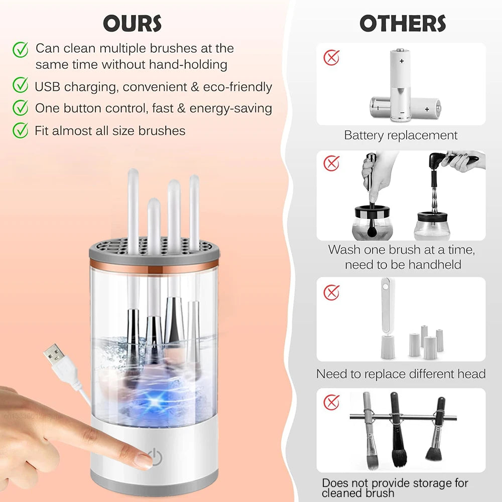 LZ Portable Cosmetic Brush Rotary Cleaner
